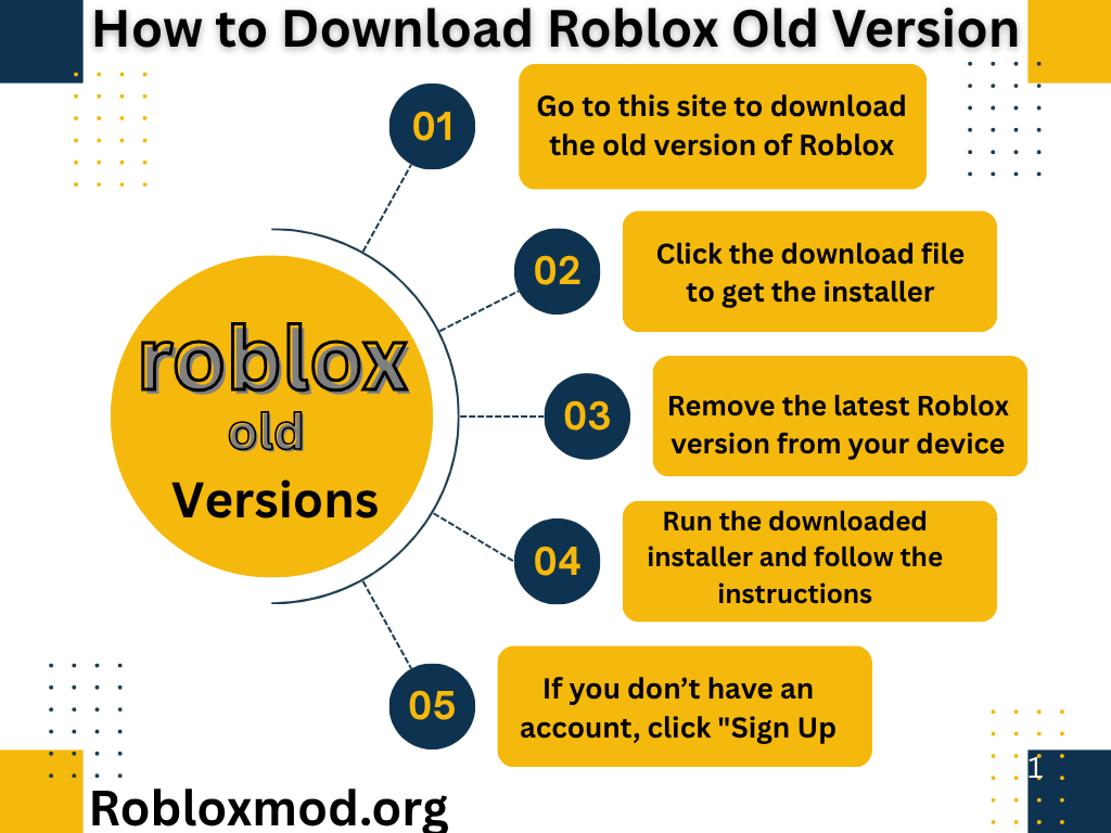 Roblox Mod Old Versions guide image.