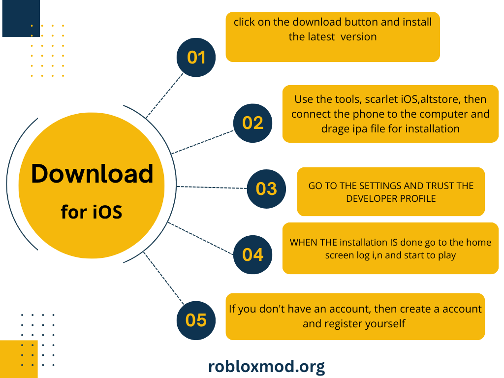 ROBLOX MODE MENU IOS USER GUIDE.